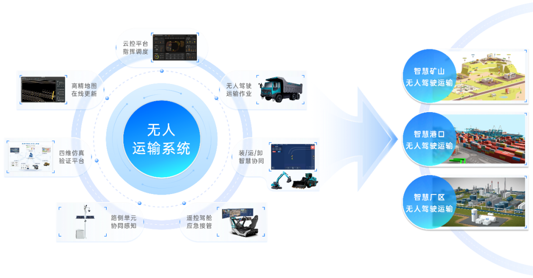 長(zhǎng)城跨界進(jìn)軍新能源工程機(jī)械，長(zhǎng)城重工項(xiàng)目落戶濟(jì)寧